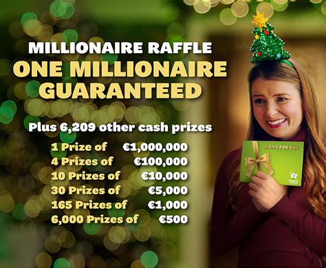 How to Play Millionaire Raffle .